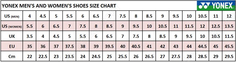 Yonex Grip Size Chart: A Visual Reference of Charts | Chart Master